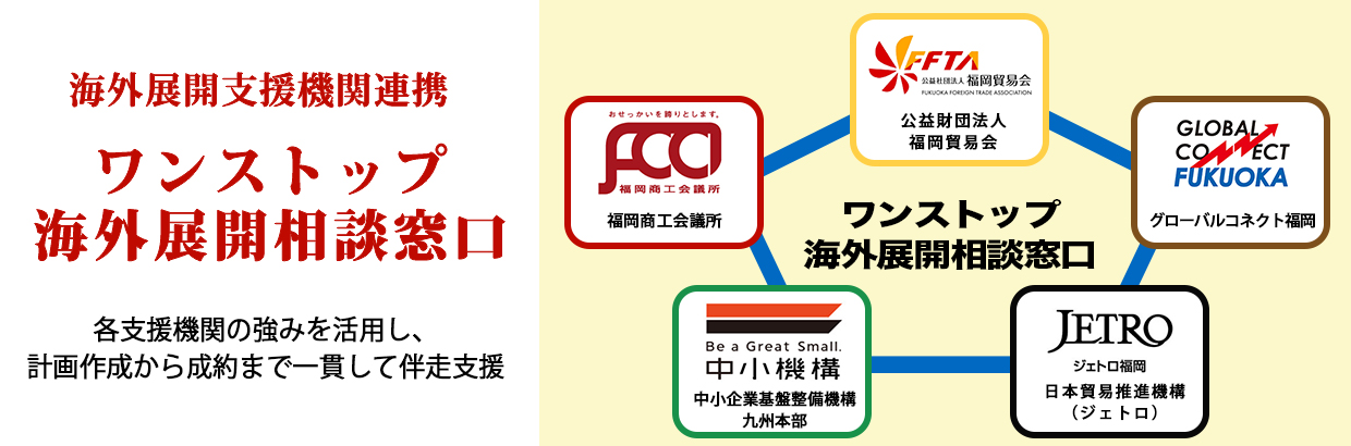 ワンストップ海外展開相談窓口