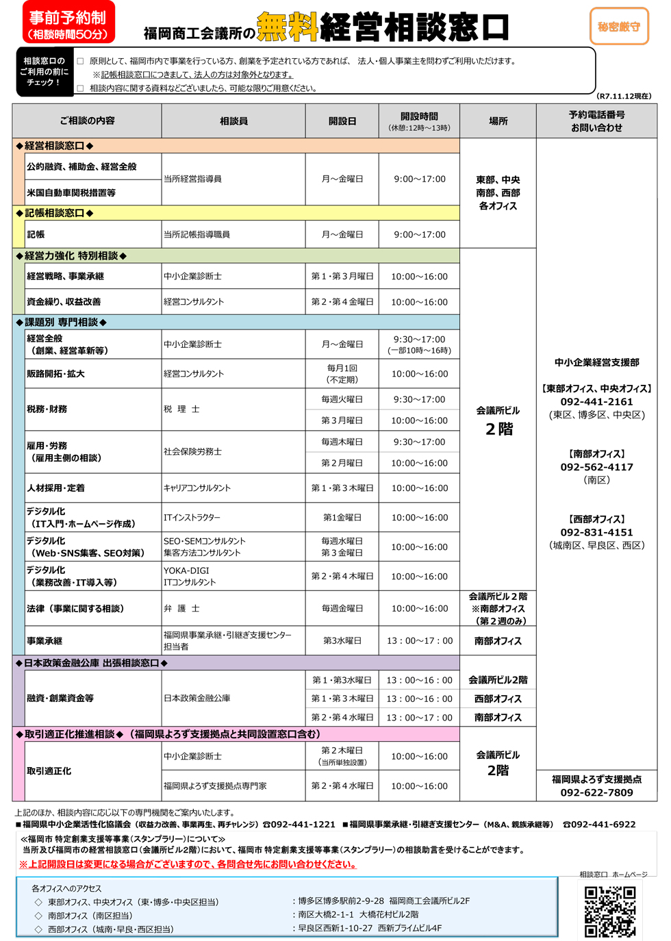 福岡商工会議所の無料経営相談窓口