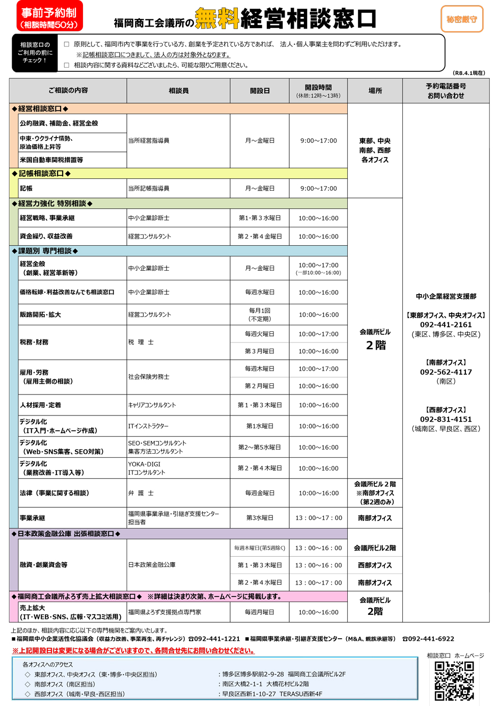 福岡商工会議所の無料経営相談窓口