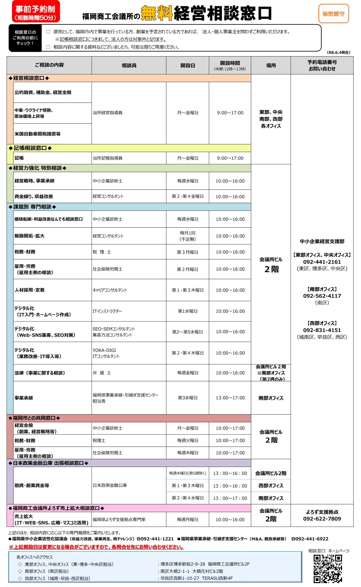 福岡商工会議所の無料経営相談窓口