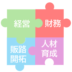 2026年度「福岡起業塾」