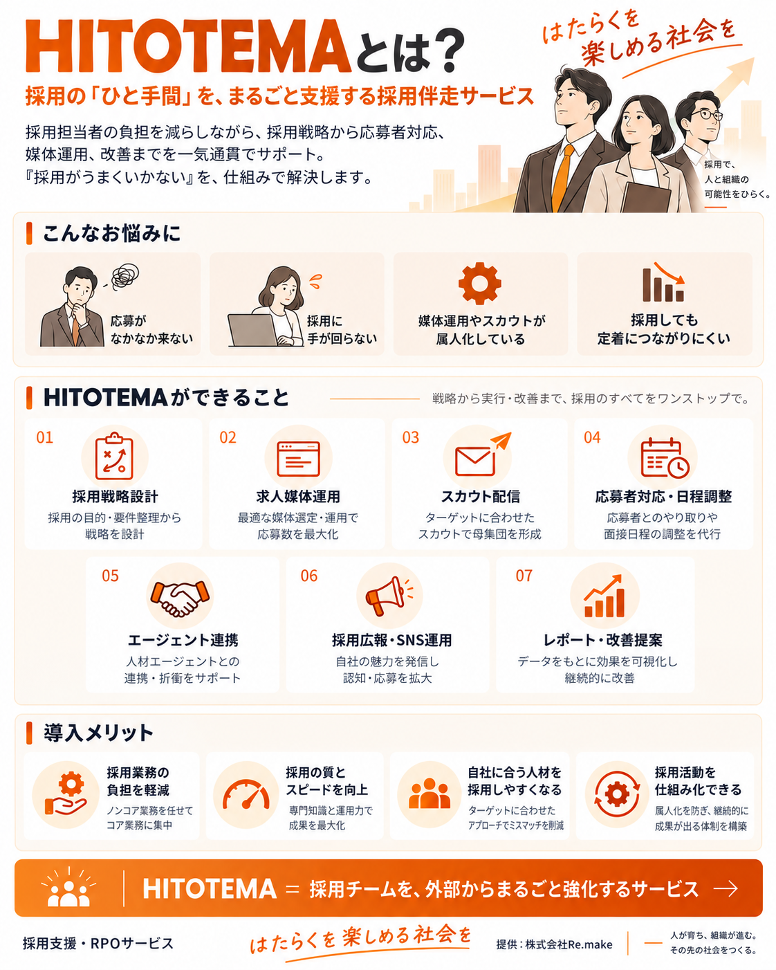 株式会社Re.make