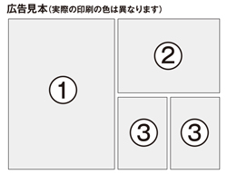 パンフレット広告図